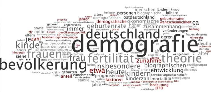 Demografie
